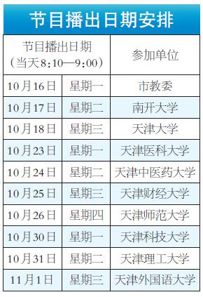 2024澳门新资料大全免费直播,收益成语分析落实_界面版9.374