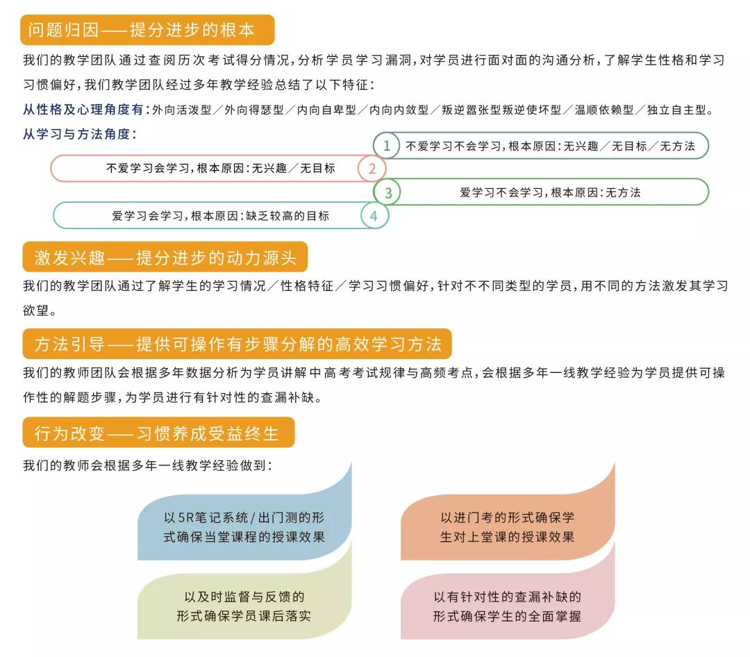 新澳天天开奖资料大全,涵盖了广泛的解释落实方法_创新版8.619