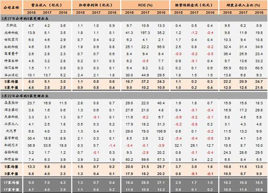 2024澳门天天开好彩大全杀码,收益成语分析落实_增强版9.462