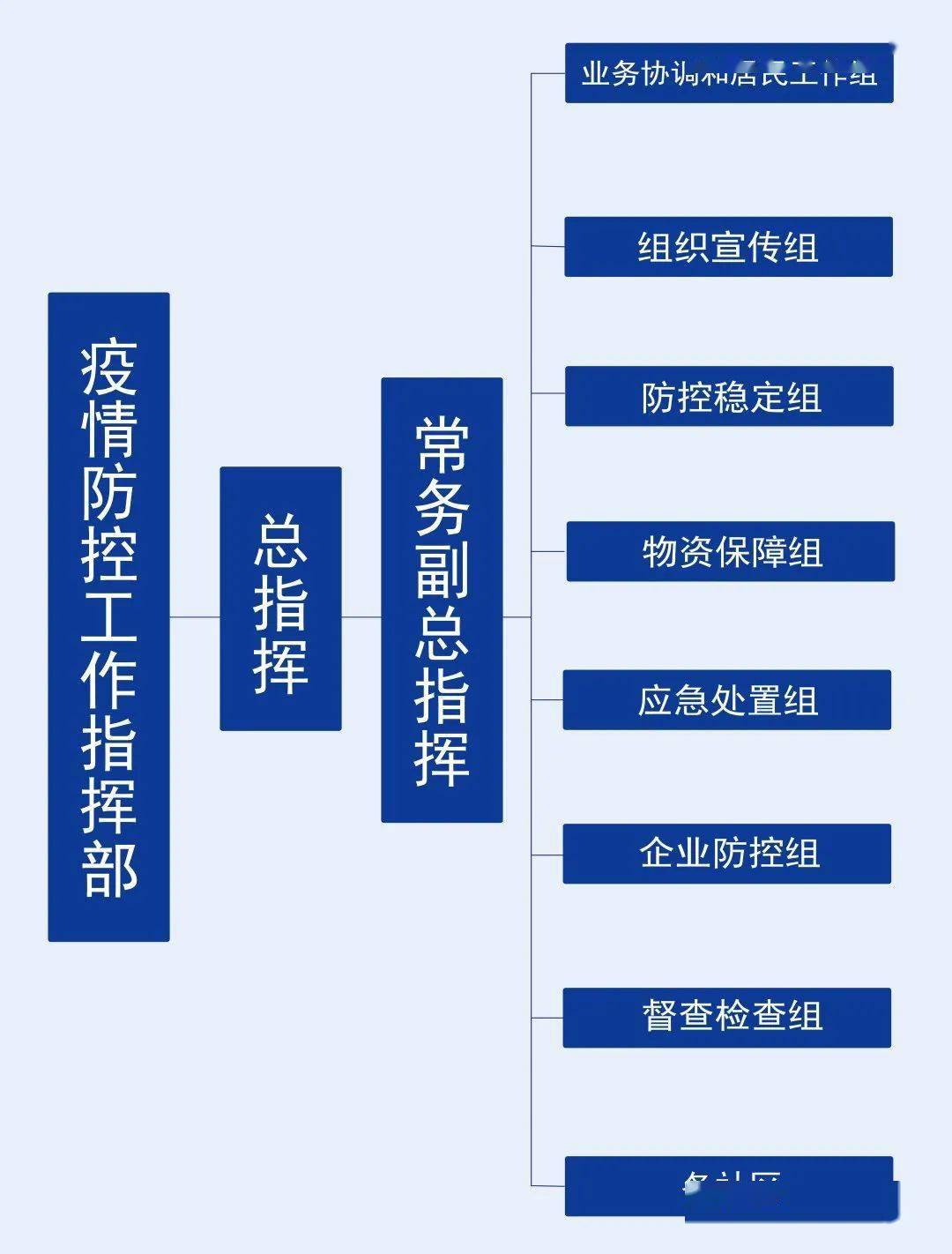 最准一码一肖100%精准,数据资料解释落实_标配版7.909