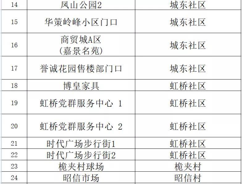 新澳门精准四肖期期中特公开,决策资料解释落实_轻量版3.76