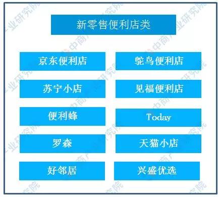 新澳门一码一肖一特一中,数据资料解释落实_网红版8.407