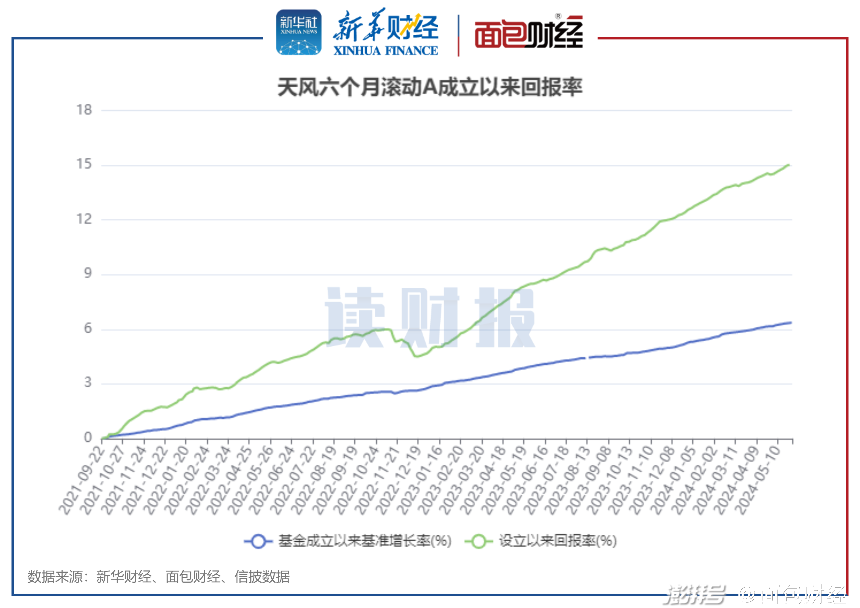 新澳好彩免费资料查询水果奶奶,国产化作答解释落实_特别版4.216