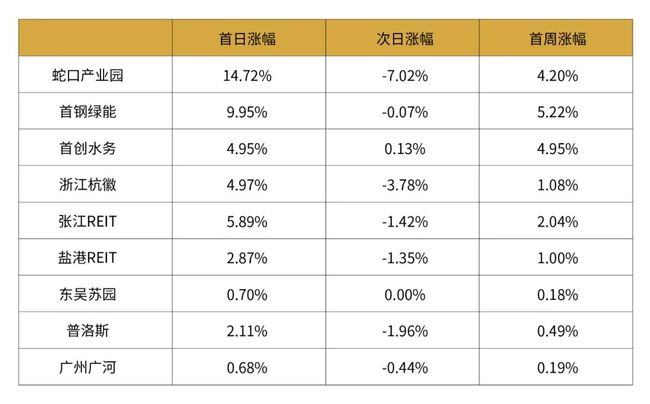 2024新澳彩料免费资料,最新正品解答落实_标准版6.555