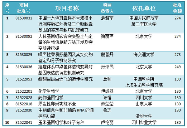 2024澳门免费精准资料,收益成语分析落实_黄金版9.049