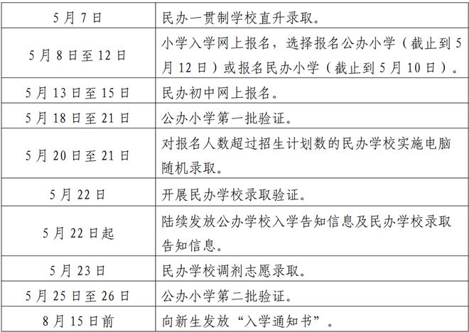 2024新澳精准资料免费大全,重要性解释落实方法_入门版7.632