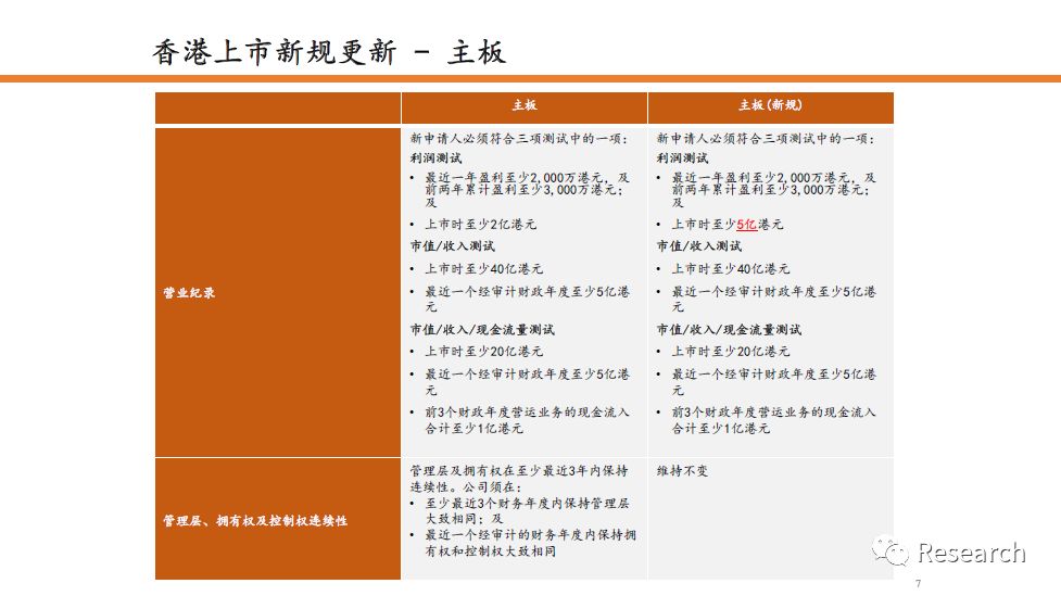 2024年香港正版资料免费大全,广泛的解释落实方法分析_基础版2.206