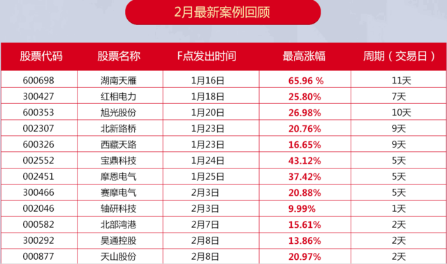 2024澳门天天彩期期精准,效率资料解释落实_黄金版1.505