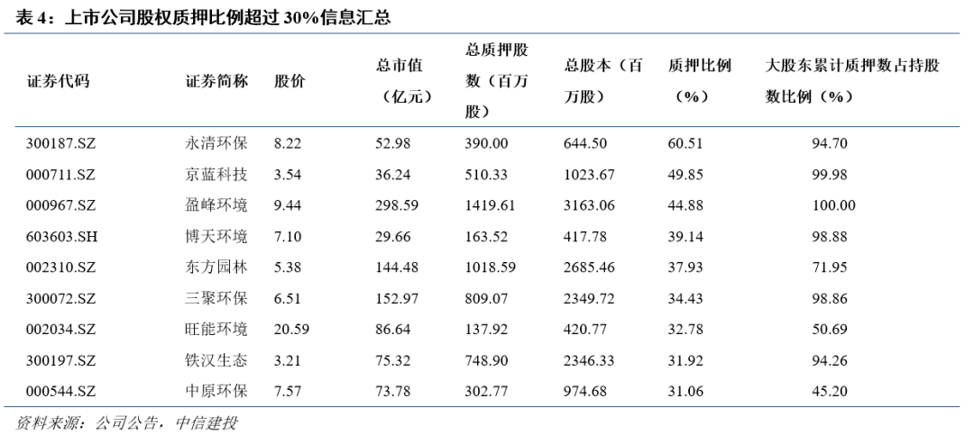 2024年10月2日 第6页