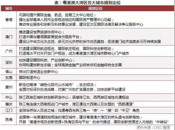 新澳2024正版资料免费公开,广泛的解释落实支持计划_云端版1.279