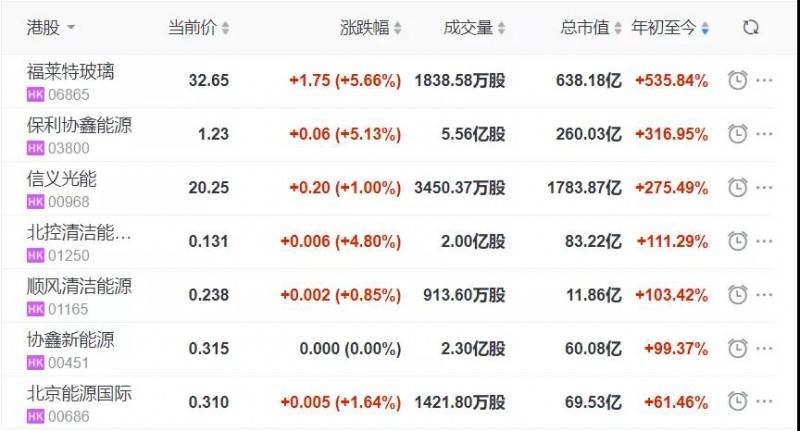 2024新奥门资料最精准免费大全,最新热门解答落实_粉丝版6.254