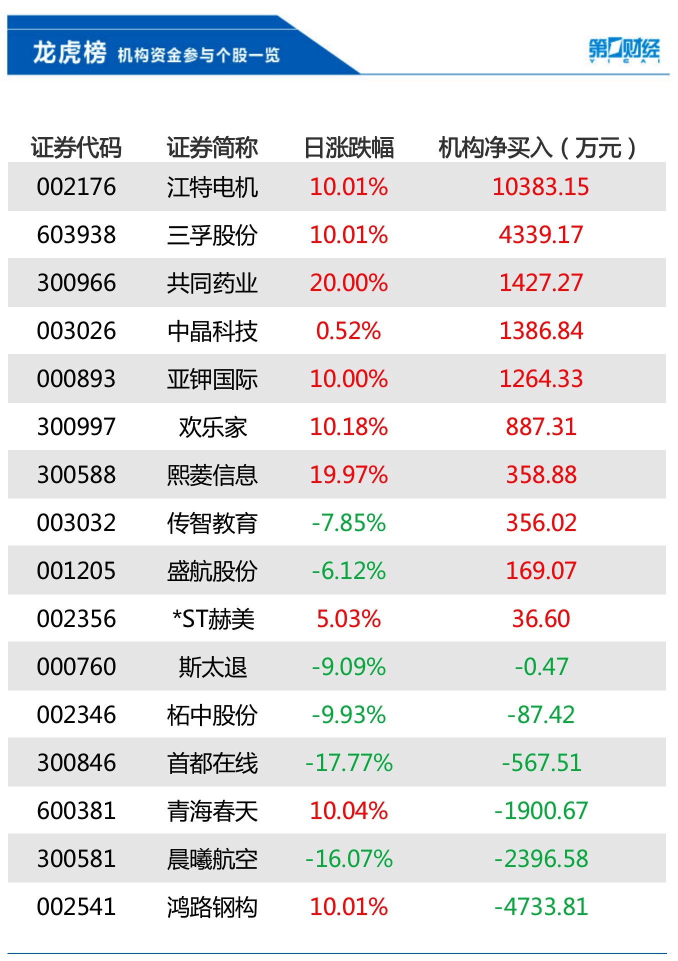 2024今晚澳门开特马,机构预测解释落实方法_试用版8.795