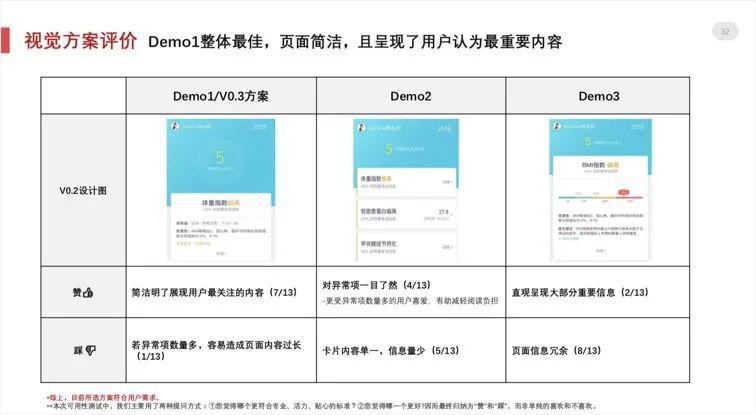 2023澳门资料大全正版资料免费,重要性解释落实方法_交互版2.424