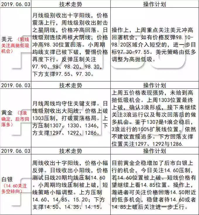 新澳天天开奖资料,广泛的解释落实支持计划_游戏版9.512