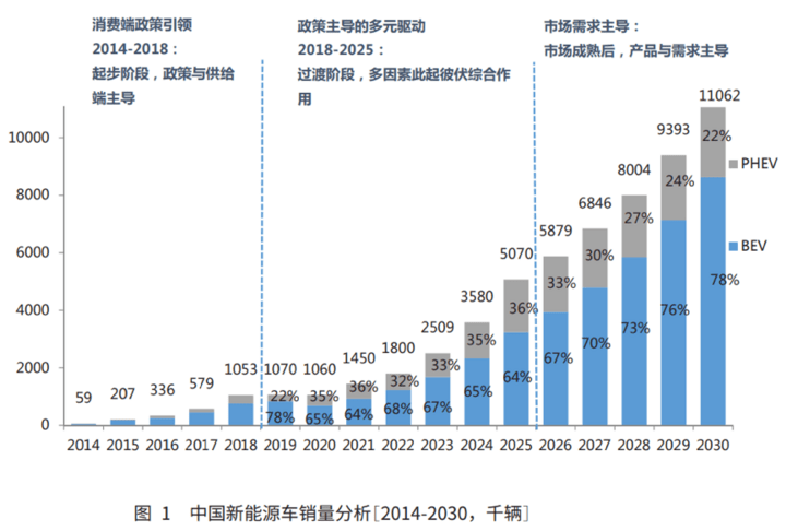 香港码的全部免费的资料,国产化作答解释落实_云端版6.251