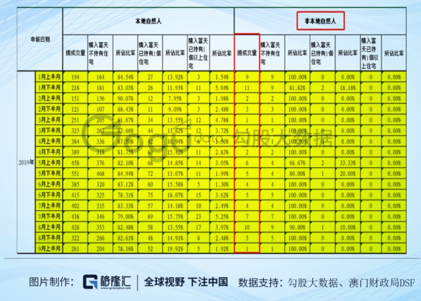 2024澳门今天晚上开什么生肖,决策资料解释落实_投资版5.974