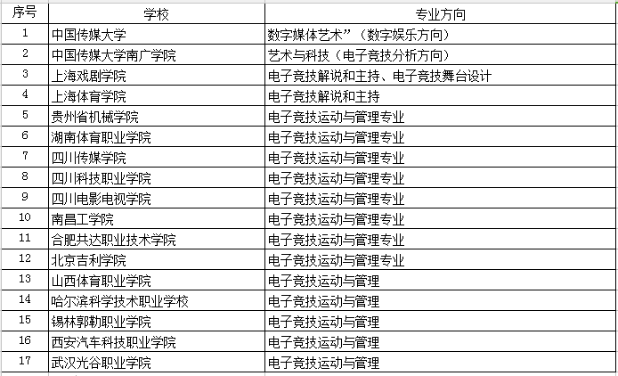 新澳2024正版资料免费公开,绝对经典解释落实_运动版6.621