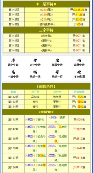 澳门平特一肖100中了多少倍,正确解答落实_标配版7.9