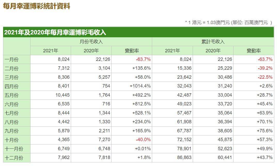 澳门三期必出一期,收益成语分析落实_静态版2.162