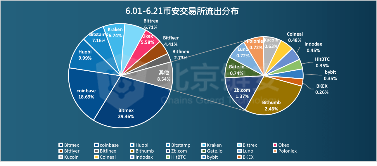 7777788888精准玄机,数据资料解释落实_创意版3.252