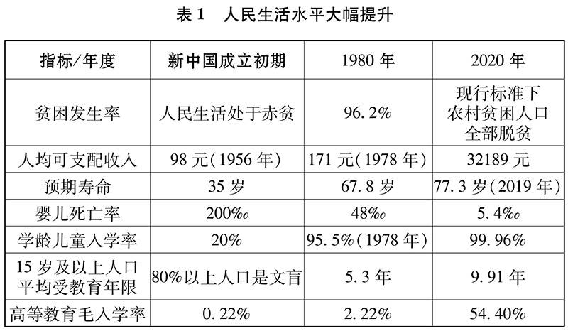 2024新奥历史开奖记录46期,决策资料解释落实_游戏版1.468