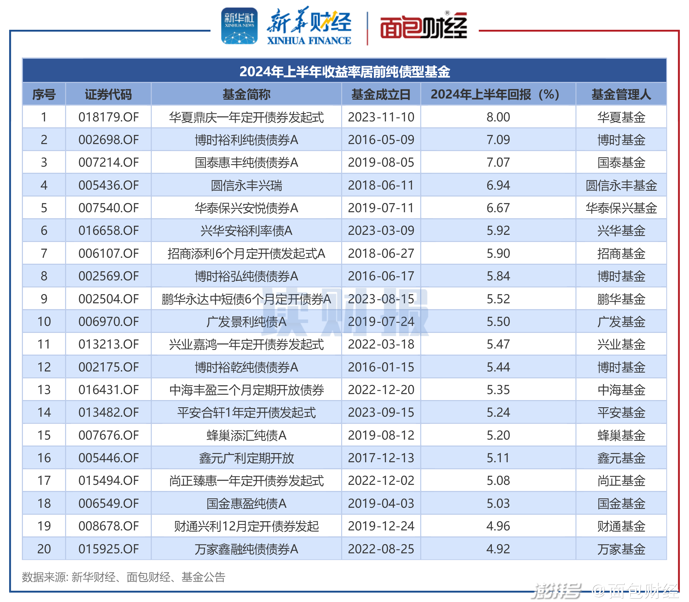 2024年新澳门正版资料大全免费,收益成语分析落实_终极版5.687