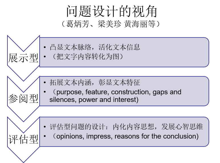 2024新澳彩料免费资料,广泛的解释落实方法分析_铂金版1.883