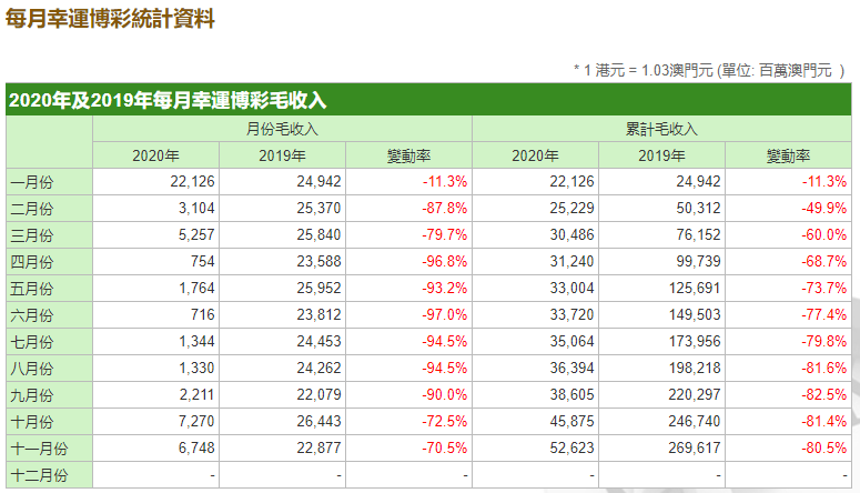 澳门资料大全,正版资料查询,收益成语分析落实_静态版8.125