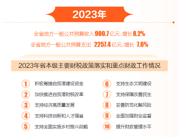 2024年澳门正版资料大全免费,重要性解释落实方法_AR版5.611