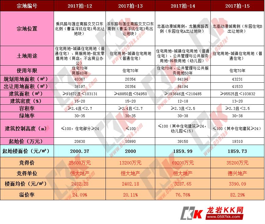 澳门一码一肖一特一中管家婆,收益成语分析落实_AR版6.084