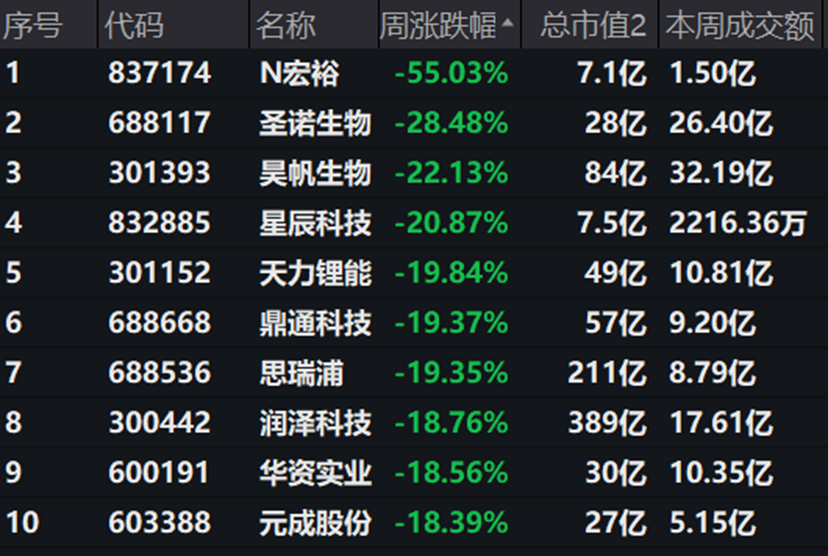 澳门一码一肖一特一中直播,广泛的关注解释落实热议_免费版9.719