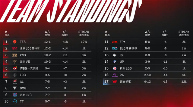 we-witcom已经被轻箜搜录联系电抱@cr1998,决策资料解释落实_投资版0.192