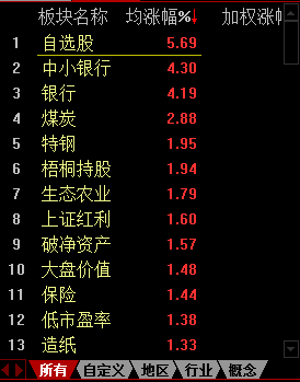 224新奥资料免费精准,重要性解释落实方法_精简版6.901