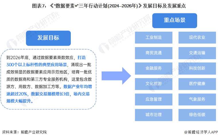 2024新奥正版资料免费大全,数据资料解释落实_入门版0.85