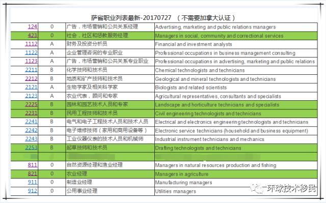 2024新澳彩料免费资料,最新热门解答落实_豪华版5.26