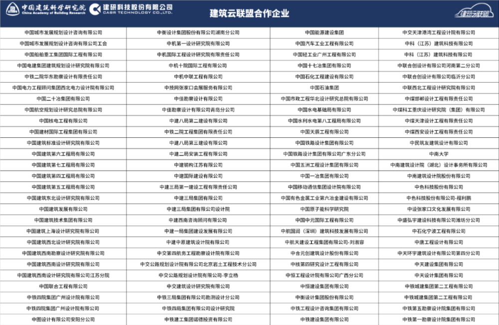 陈明宪 第2页