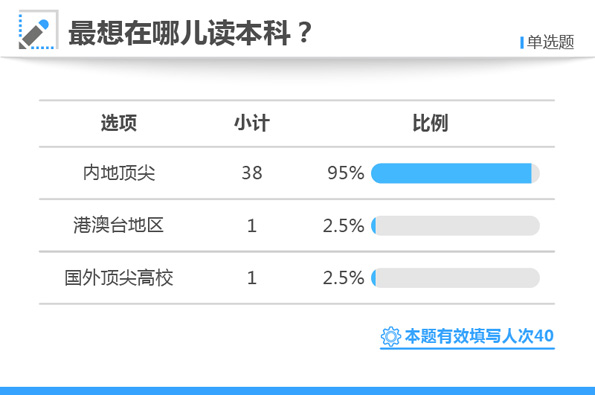 白小姐三肖三期必出一期开奖,效率资料解释落实_进阶版2.984