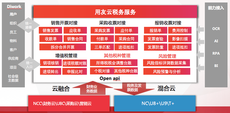 2024年新奥正版资料免费大全,效率资料解释落实_精英版5.633