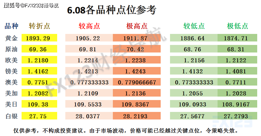 2024澳门天天彩期期精准,准确资料解释落实_专家版0.371