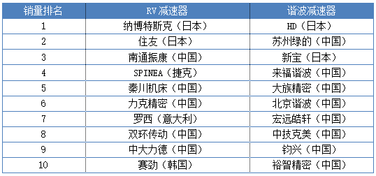 2024年全年資料免費大全優勢,国产化作答解释落实_社交版5.734