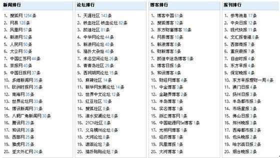 2024澳门六今晚开奖记录,最新答案解释落实_免费版4.707