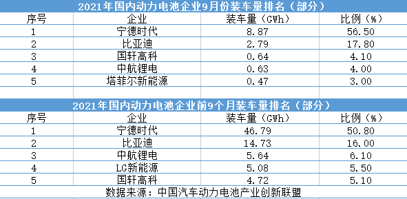 彭右花 第2页