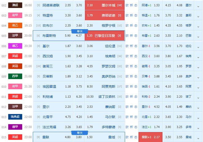 新澳门今晚精准一码,最佳精选解释落实_免费版1.973