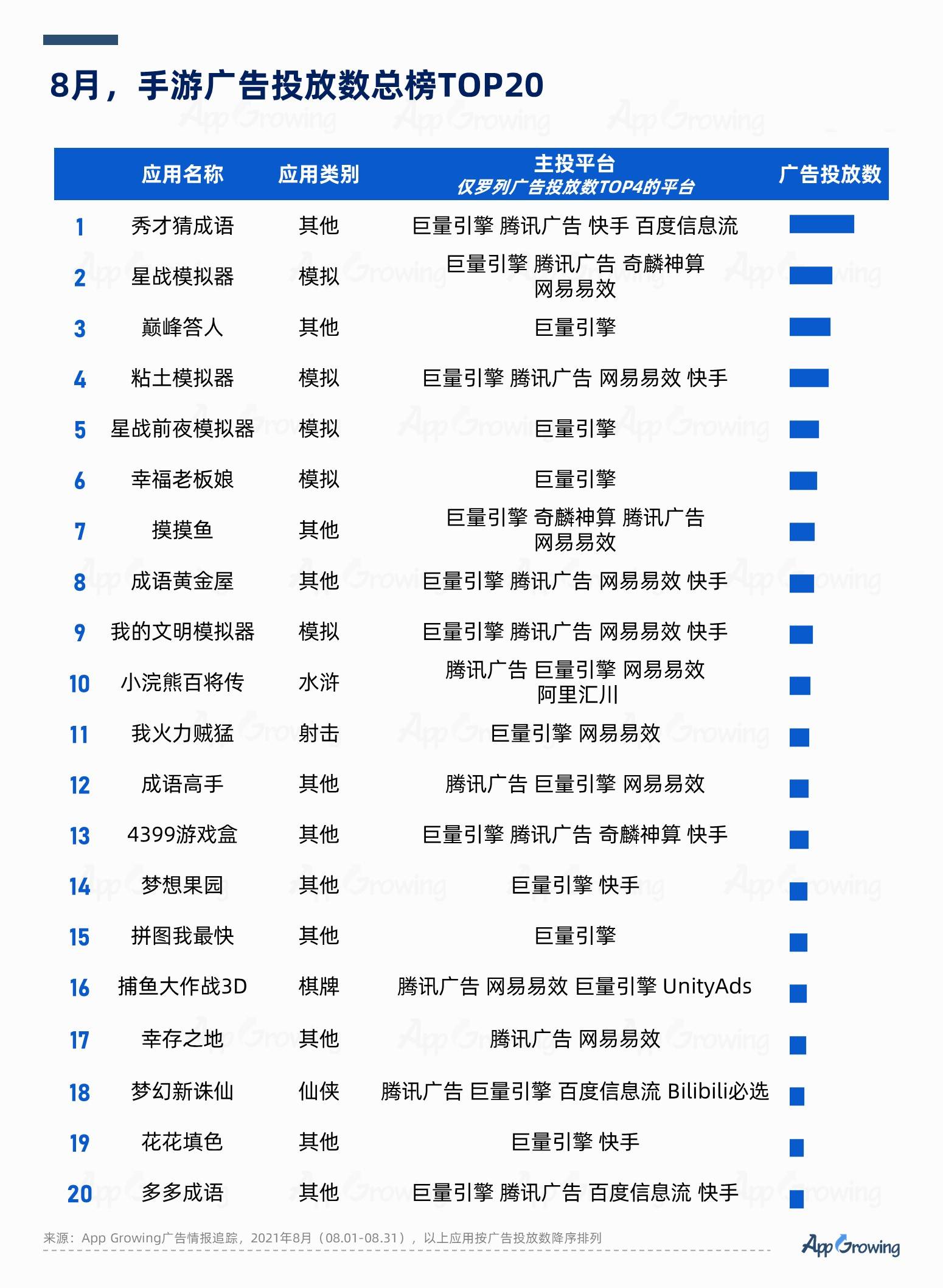 2024新浪正版免费资料,效率资料解释落实_标配版3.453