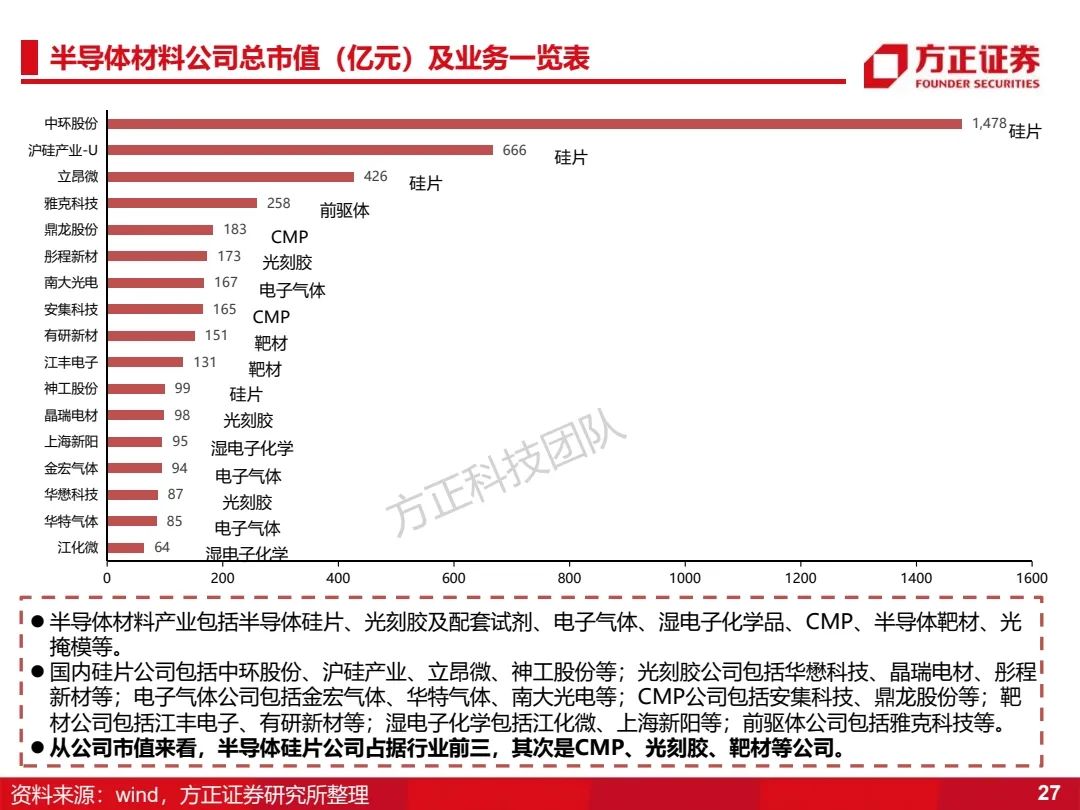 7777788888精准新传真,国产化作答解释落实_铂金版1.74