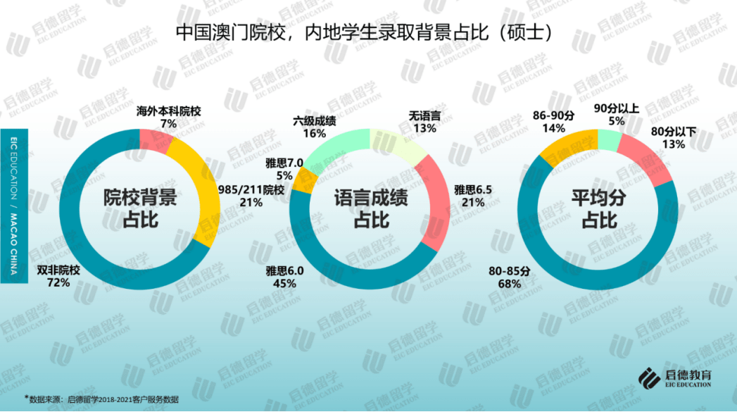 澳门三期必出一期,数据资料解释落实_尊贵版8.27