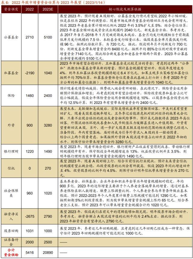 澳门一码一肖一特一中2024,国产化作答解释落实_储蓄版2.952