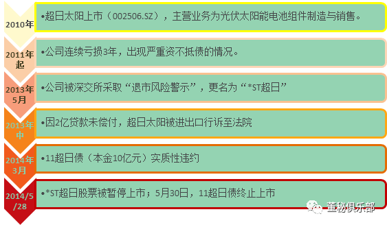 2024新澳彩料免费资料,经典解释落实_超值版8.27