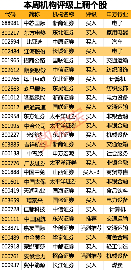 新澳天天开奖资料,广泛的关注解释落实热议_增强版2.569