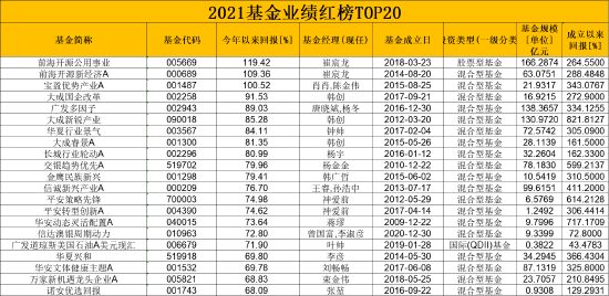 最准一码一肖100%精准老钱庄揭秘,最新答案解释落实_精简版5.192